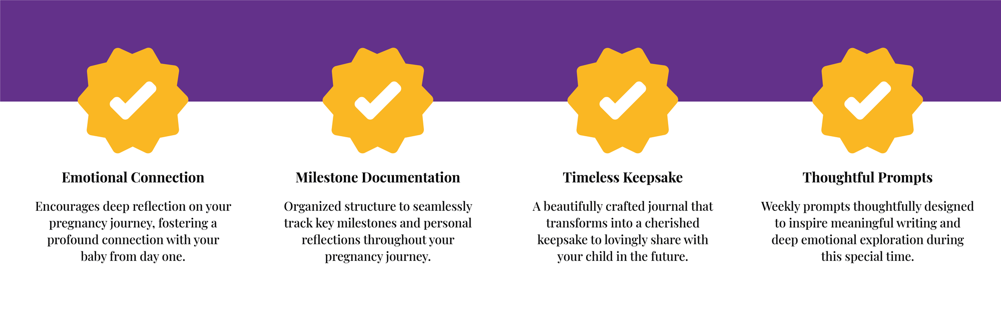 Banner showcasing customer needs for the Weekly Pregnancy Journal from KiddoLux, highlighting its importance in helping expecting mothers track their weekly progress, emotions, and milestones during pregnancy for a more organized experience.