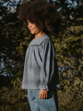 The Beatrix Top Kids | Archive