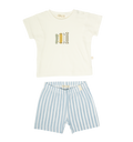 Lynn Skater Set